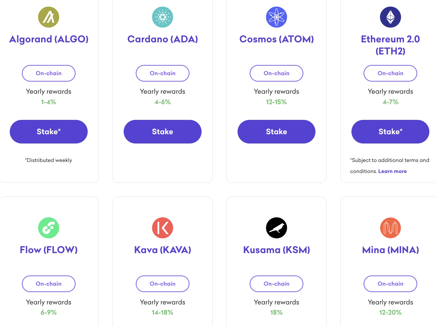 10 Best DeFi Staking Platforms in - Ninjapromo