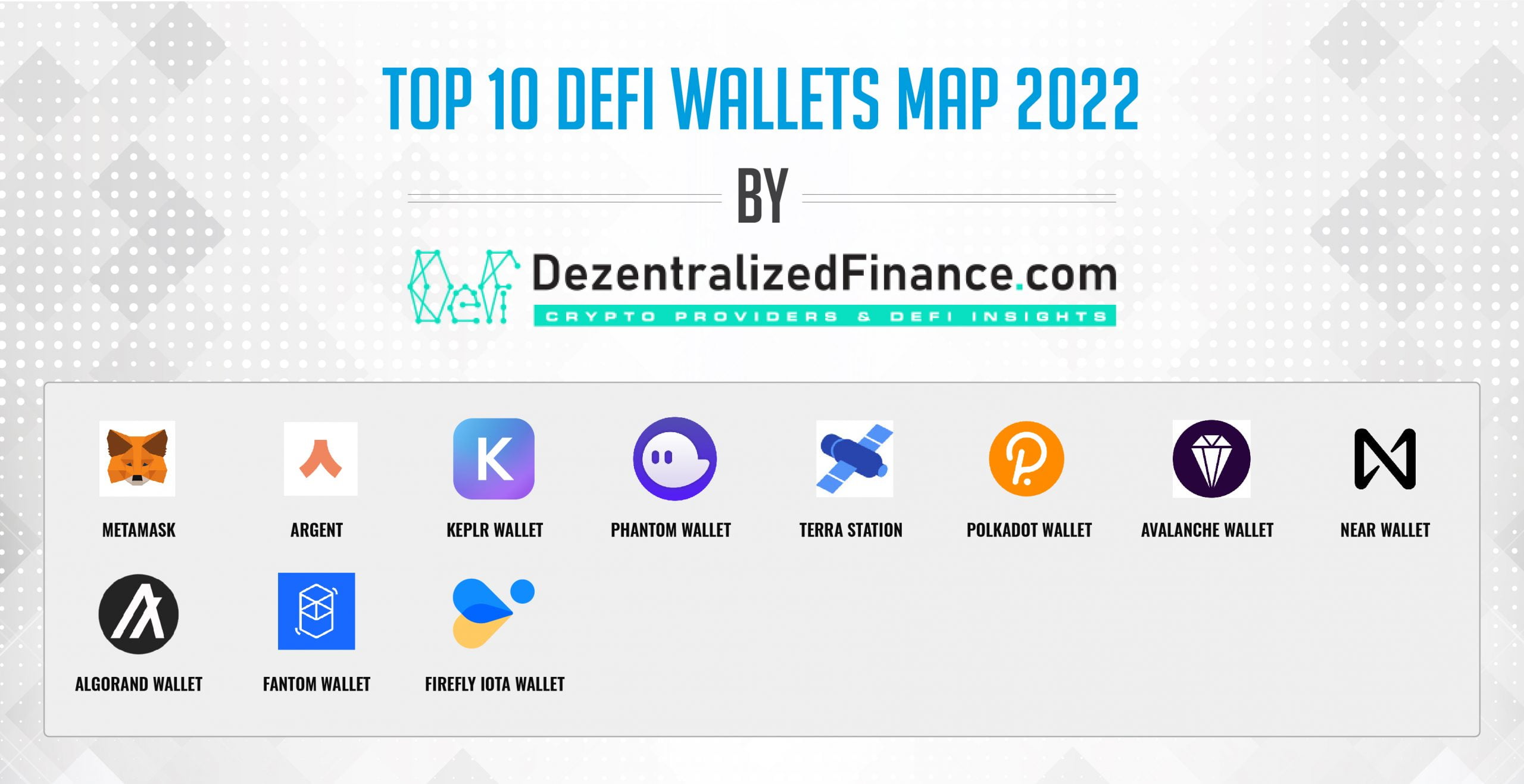 Choosing an IOTA wallet: Looking for the Best IOTA Wallet Type