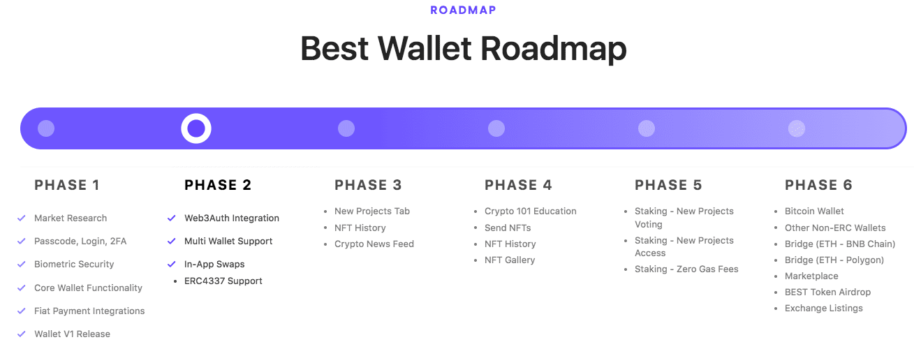 10 Best Crypto Wallets of March - NerdWallet