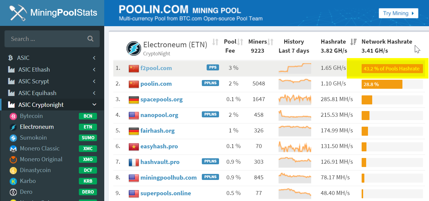 Mining Pool Hub I Home