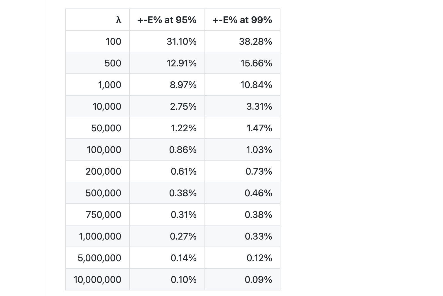 Exploring the Power of GPU Mining Equipment: Key Features and Top Picks for - D-Central