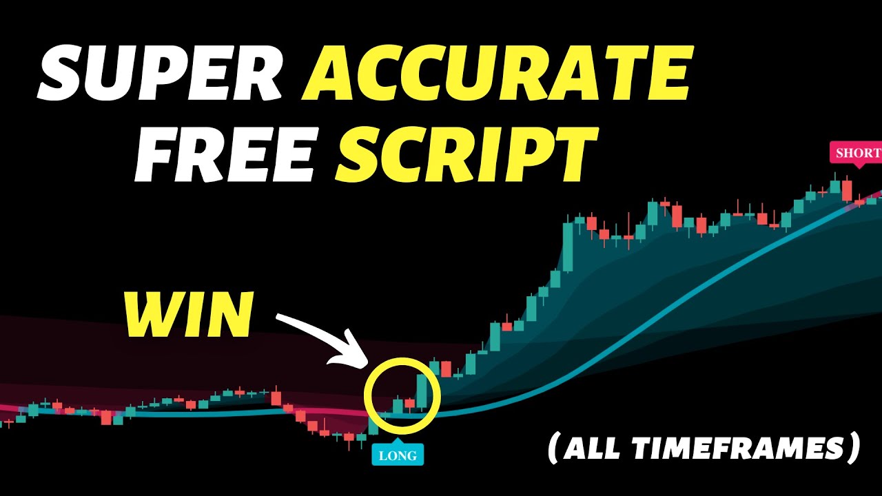 tradingview script review | bitcoinlog.fun