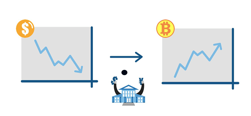 The brutal truth about Bitcoin | Brookings