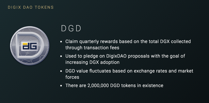 DigixDAO Price | DGD Price Today, Live Chart, USD converter, Market Capitalization | bitcoinlog.fun