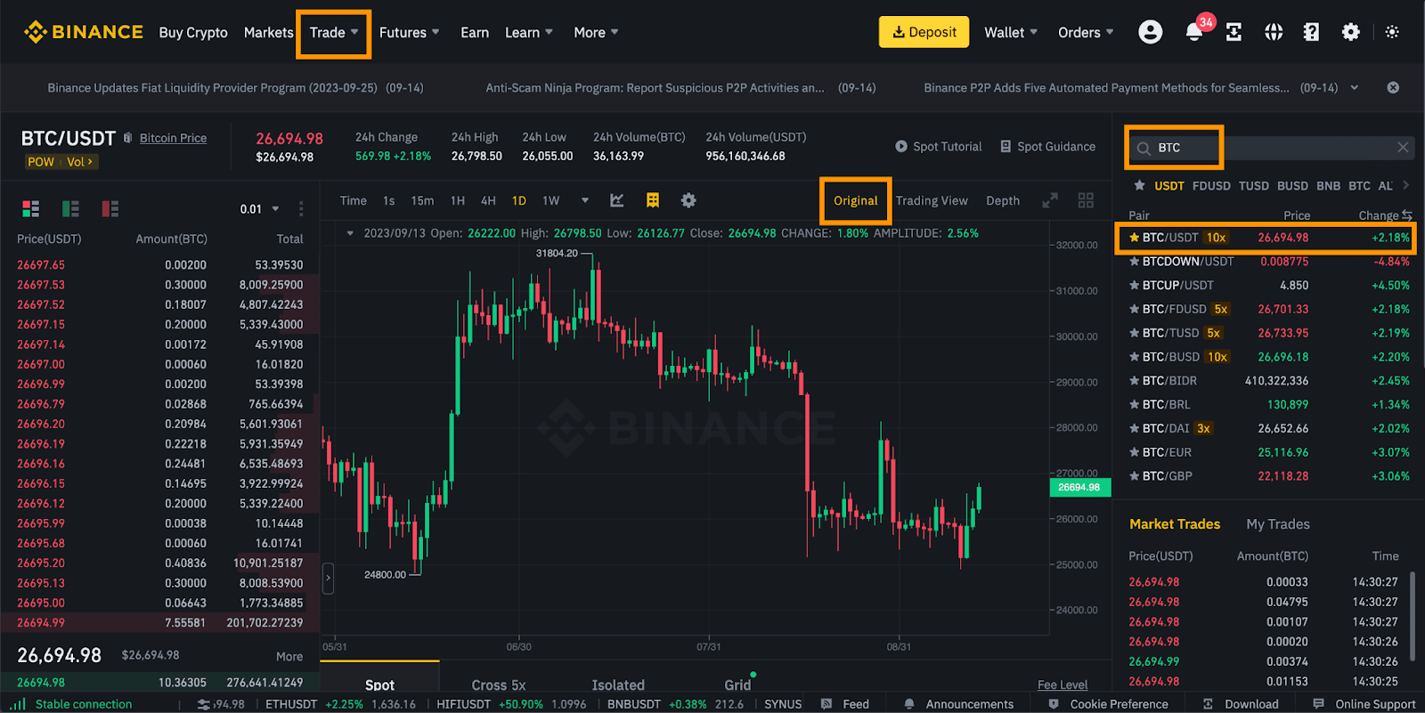 How to Read Candlestick Charts