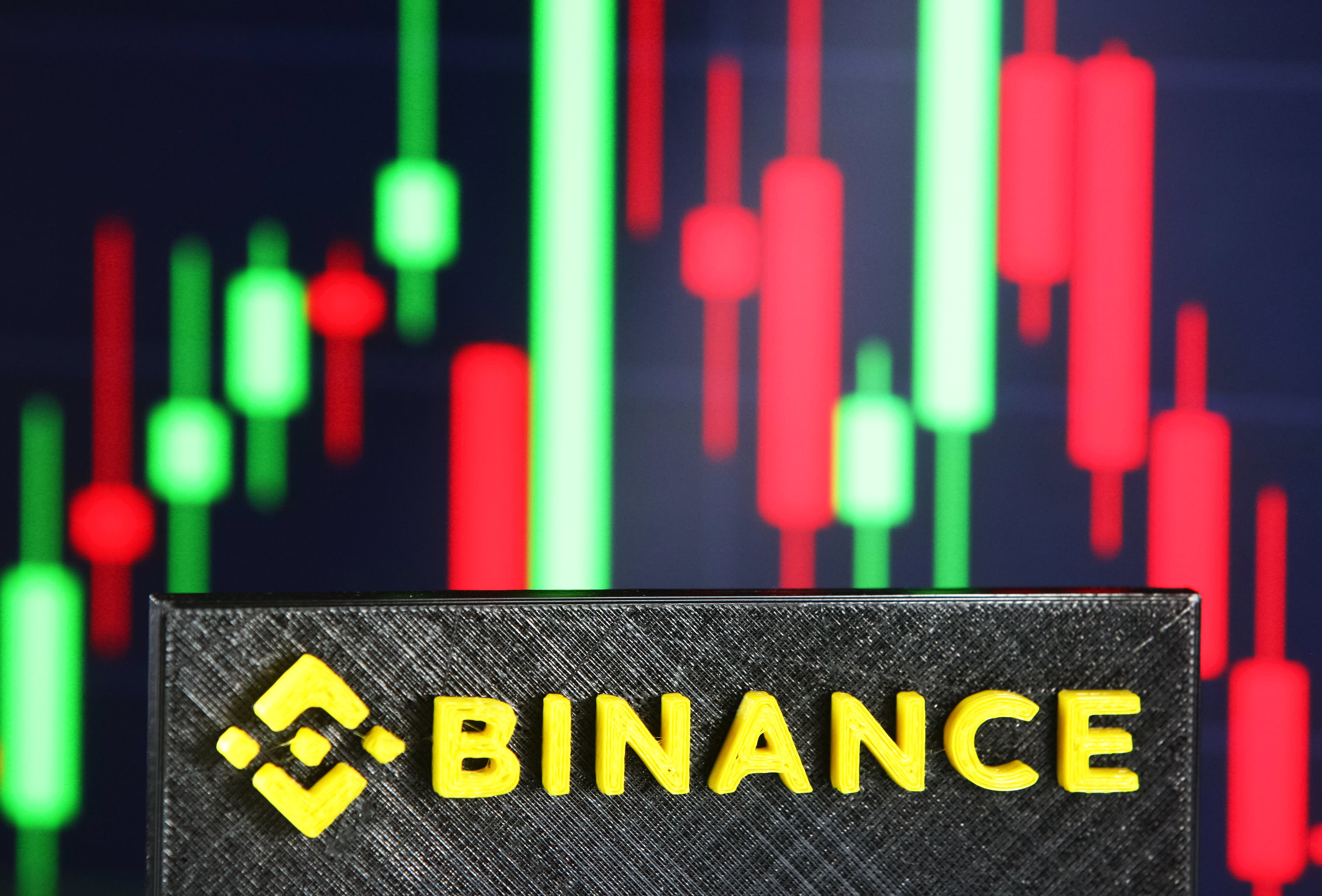 Is Binance A Safe Crypto Exchange? | bitcoinlog.fun