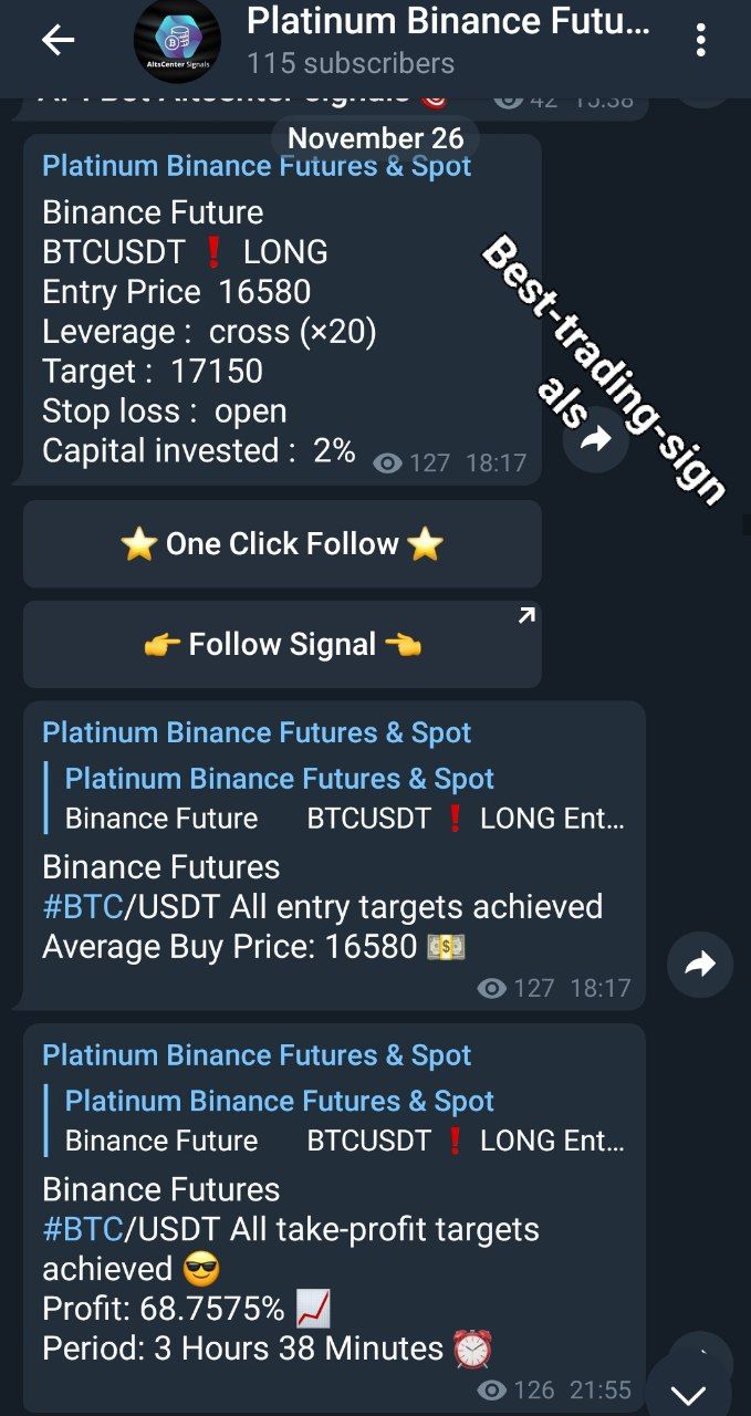 Best Crypto Signals | SIGNAL FOR ALL (SFA)