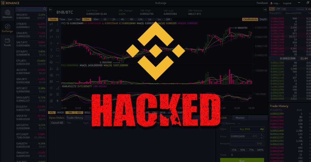 Binance offers full refund after $40m hack - Asia Times