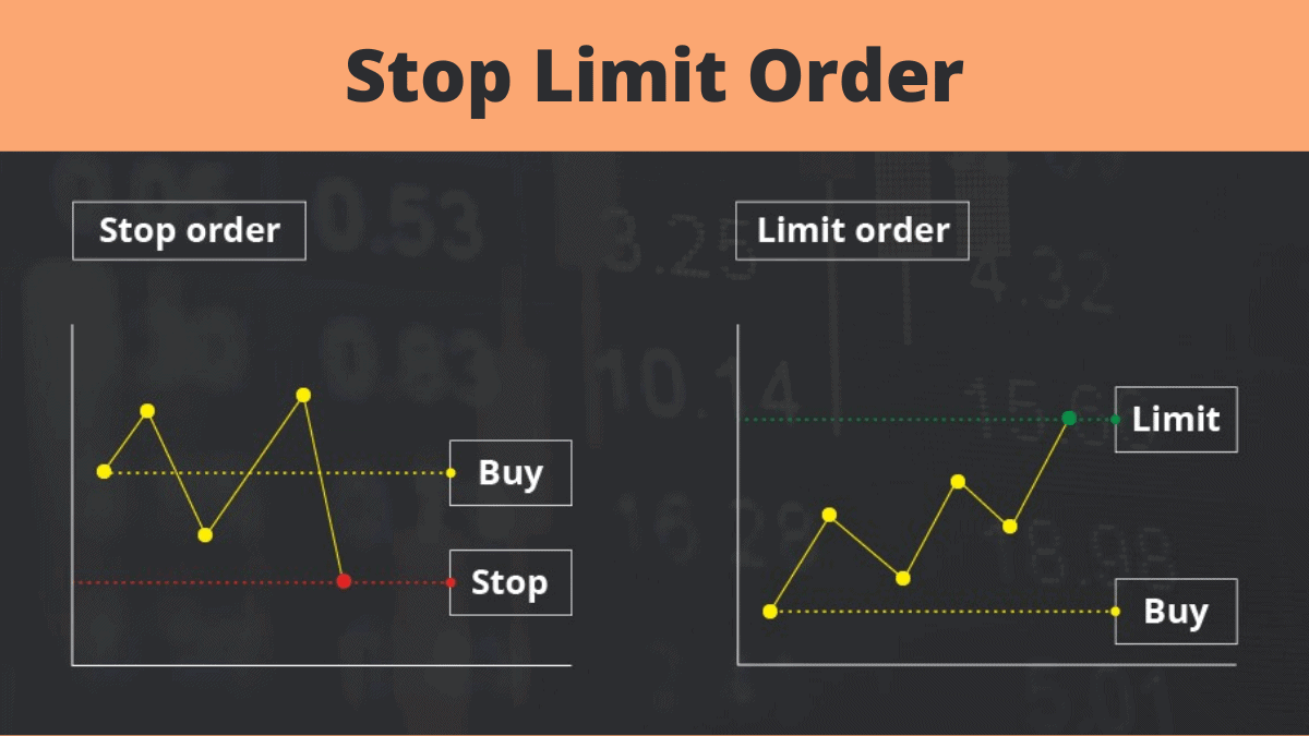 Binance Spot Trading A Thorough Guide