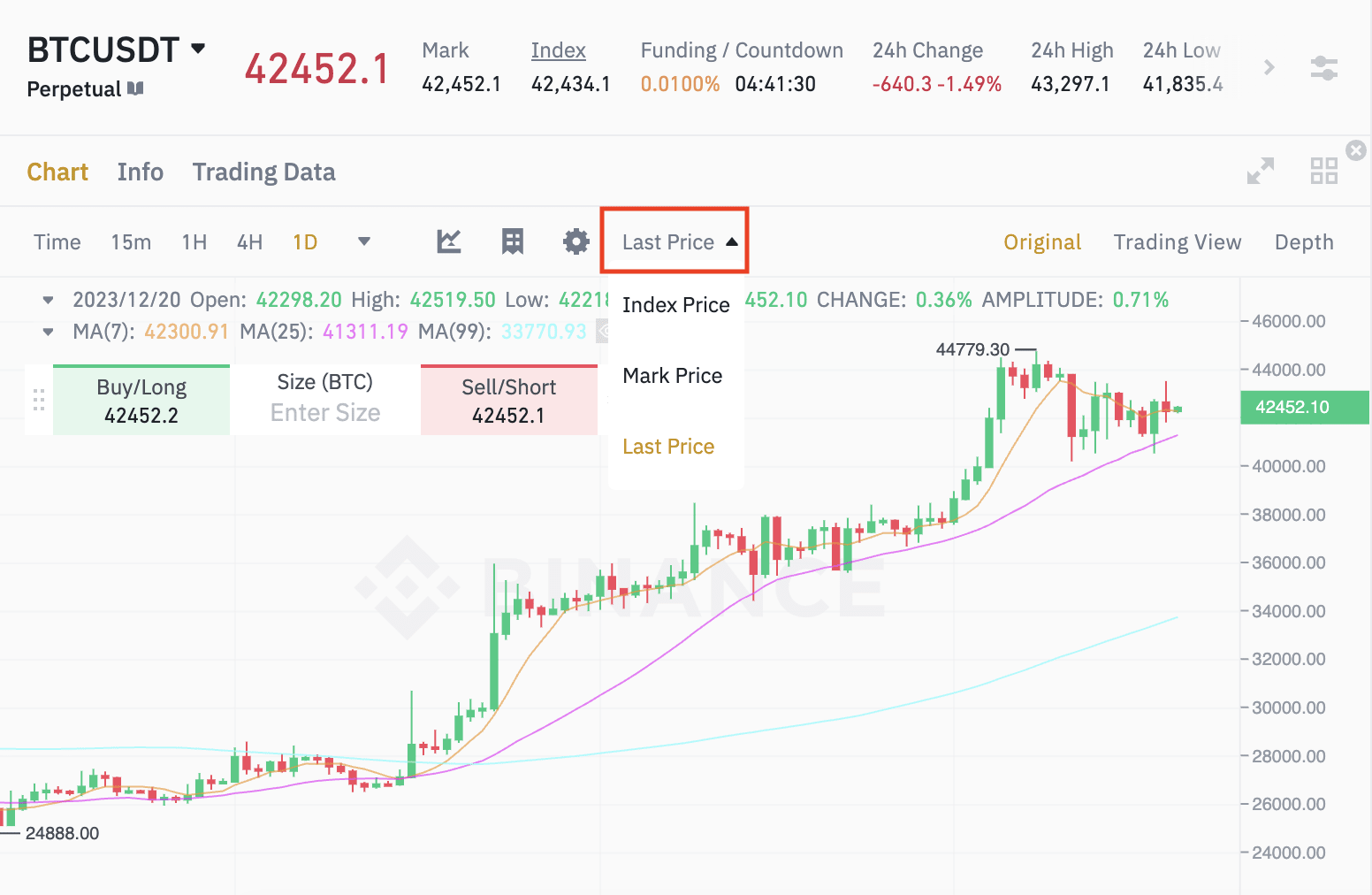 Spreadsheet to calculate liquidation price and risk on Binance | Freelancer