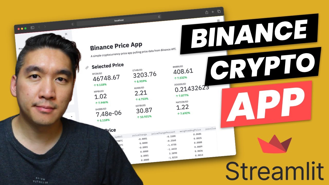 Binance API: Pricing & Cost (Glavier) | RapidAPI