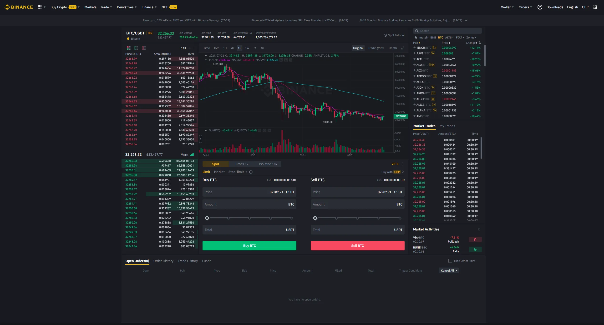 Binance review: all you need to know [] - Blockchains Expert