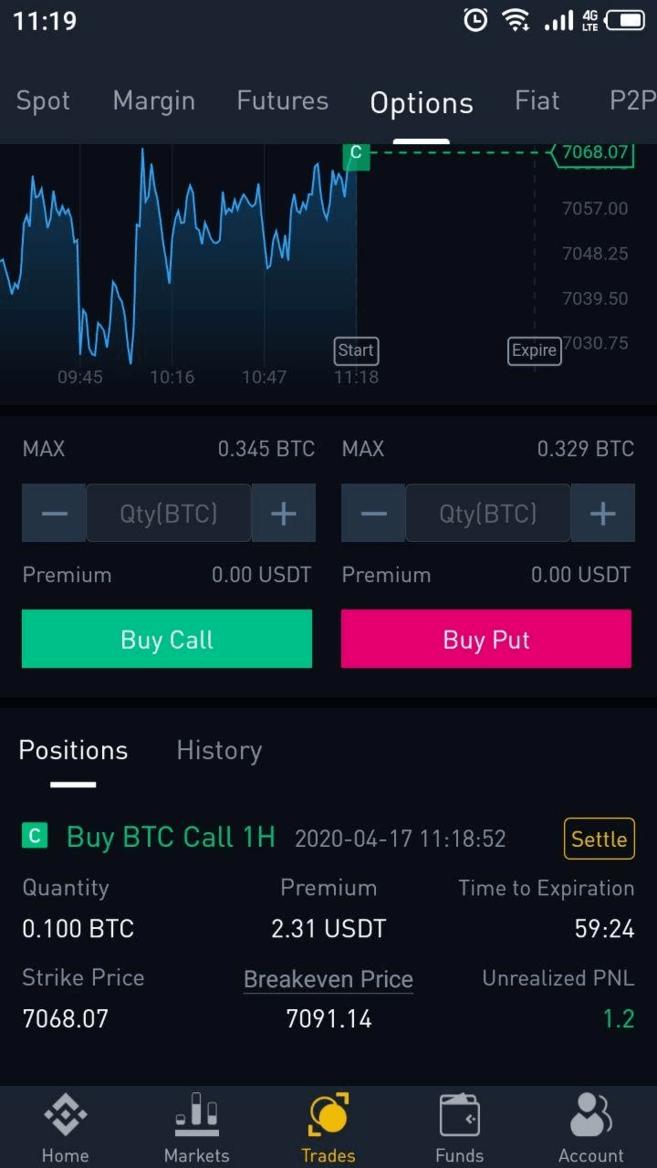 How to Short on Binance - Updated Guide - metaschool