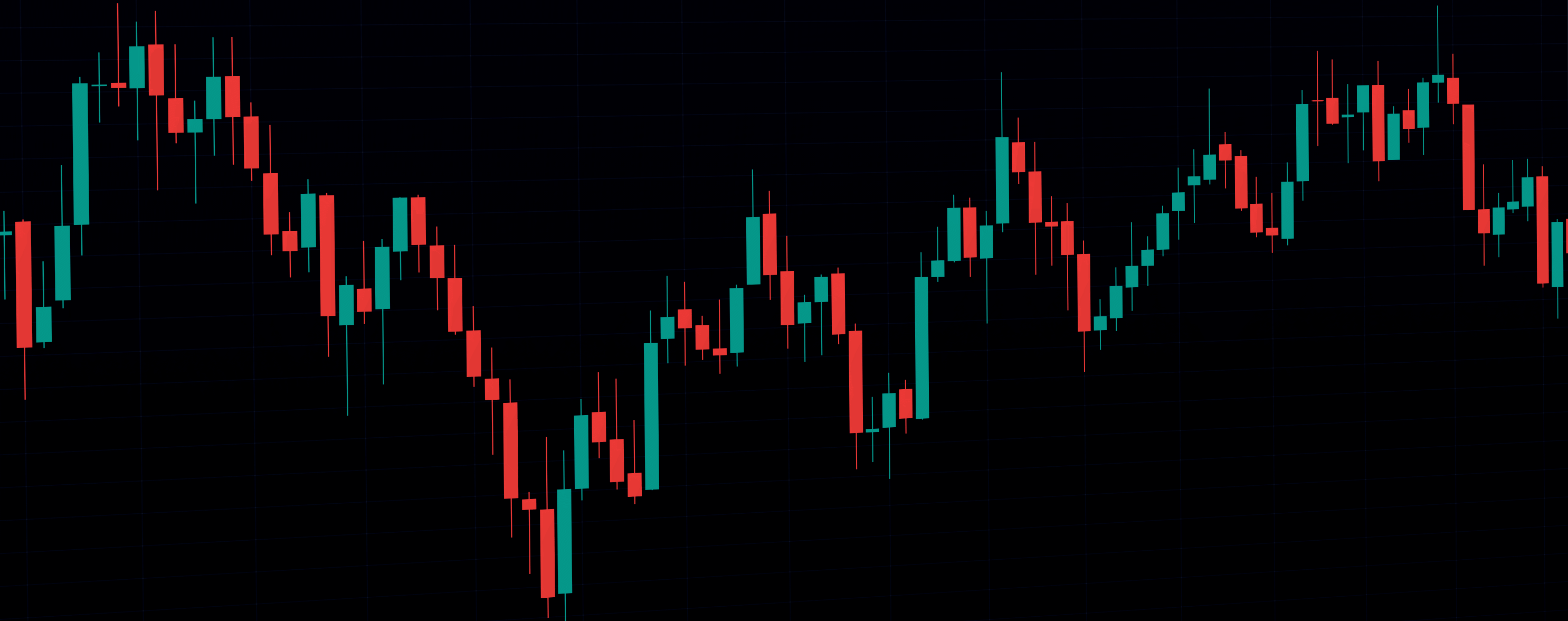 Bitcoin Short Selling Guide - How to Short BTC on Binance | Coin Guru