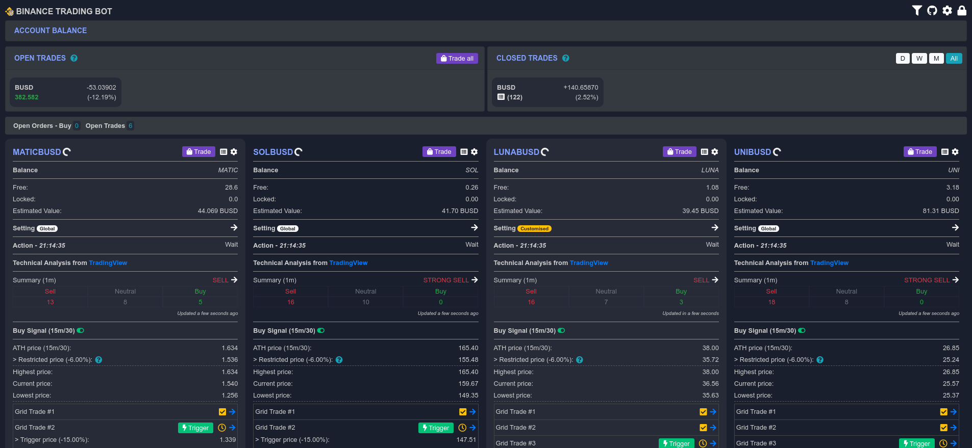 binance-trading-bot - Codesandbox