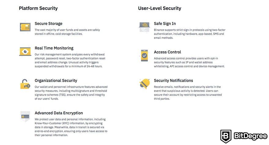 Binance US VS Binance: Key Features, Differences and More