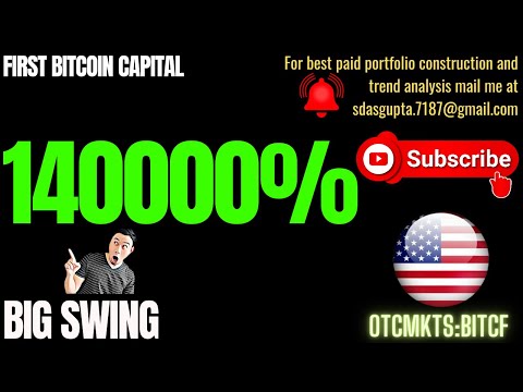 FIRST BITCOIN CAPITAL ORD (BITCF) Stock Analysis Buy and Sell Signals and News | Trade-Ideas