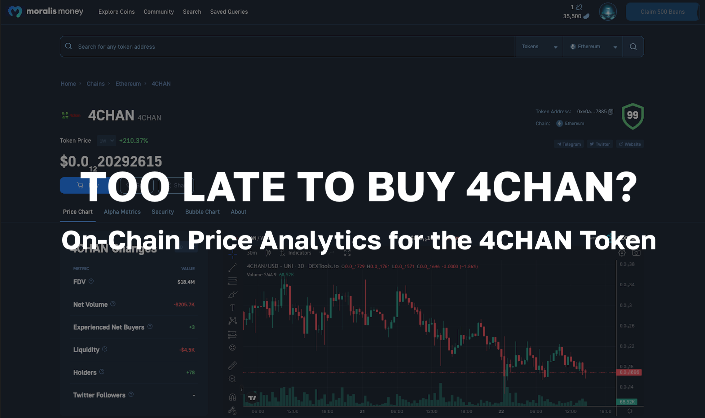 4chan (4CHAN) Price Prediction - CoinArbitrageBot