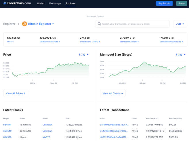 Bitcoin Address Lookup, Checker and Scam Reports - BitcoinWhosWho