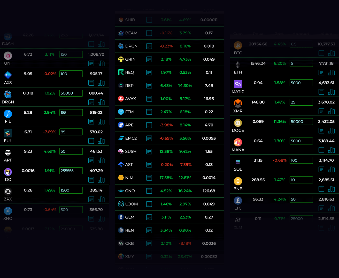 Cryptocurrency Alerting - An App for Bitcoin, Crypto & Stock Alerts