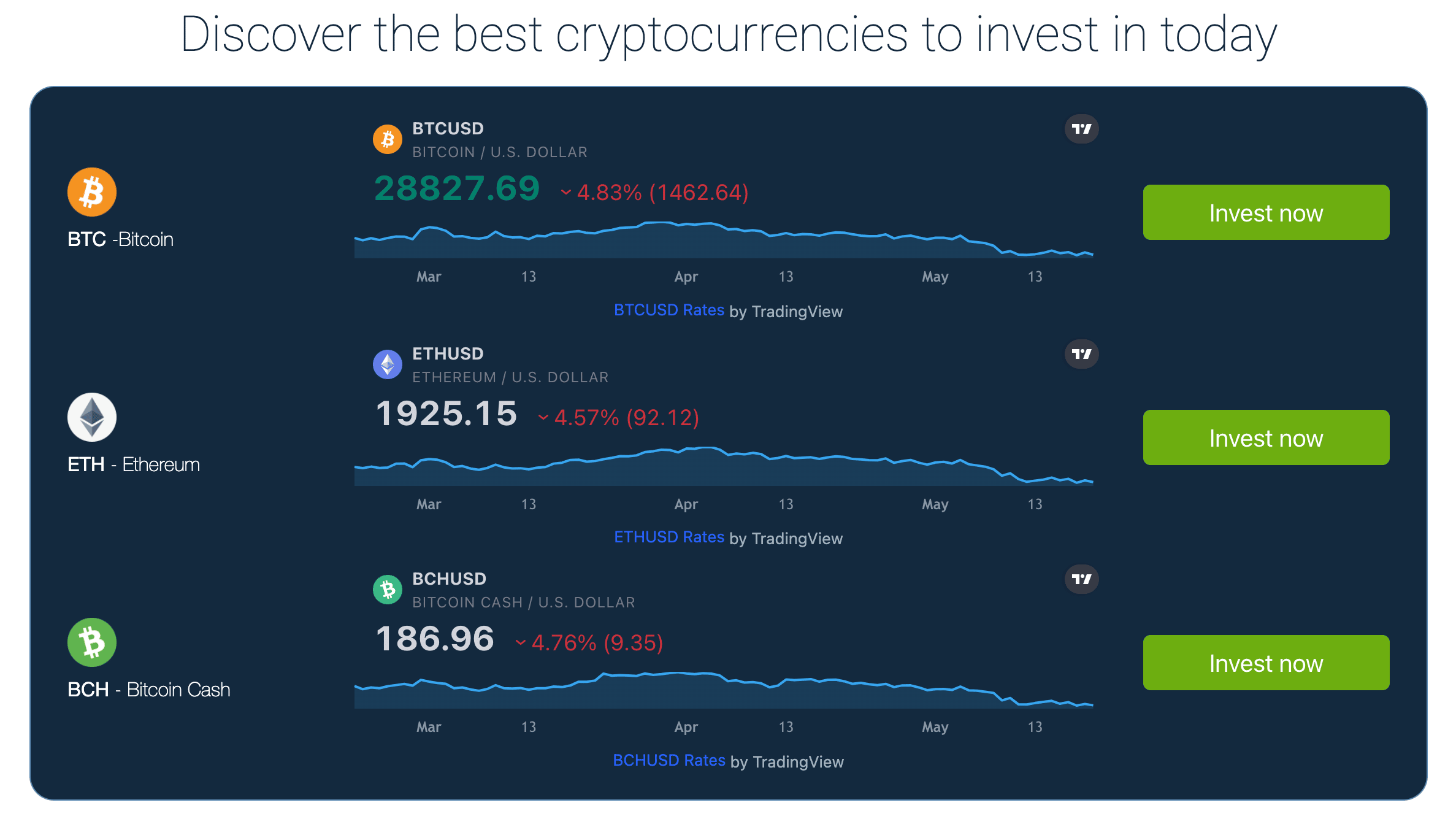 10 BEST Crypto Trading Bots ()