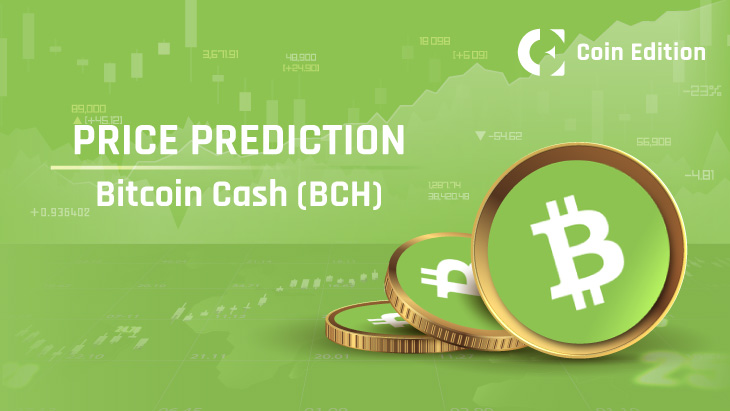 Bitcoin Cash (BCH) Price Skyrockets 20% as Major Indicator Goes Bullish