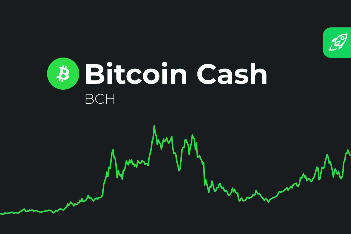 Bitcoin Cash (BCH) Technical Analysis Daily, Bitcoin Cash Price Forecast and Reports