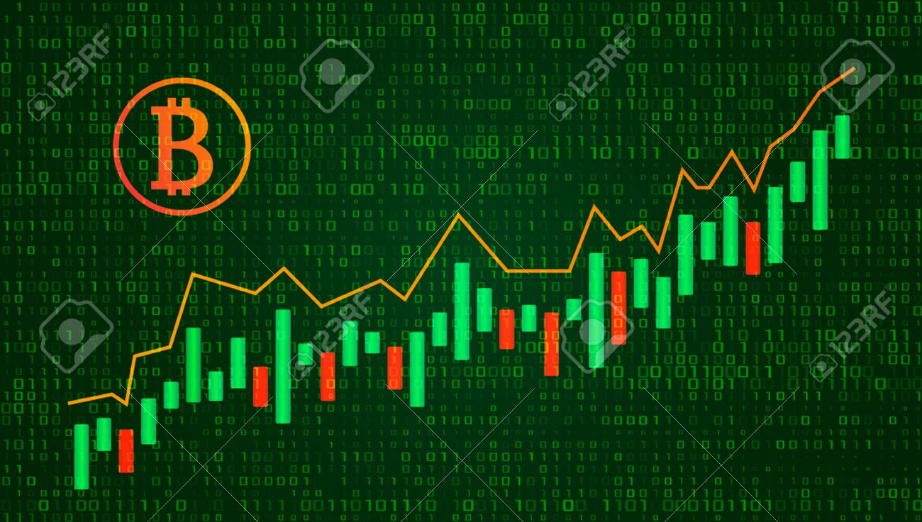 BTCUSD | CoinDesk Bitcoin Price Index (XBX) Overview | MarketWatch