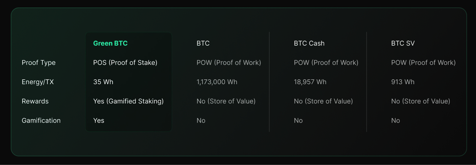 Import Wallet and DeFi Transactions | Crypto Tax Calculator Help Center