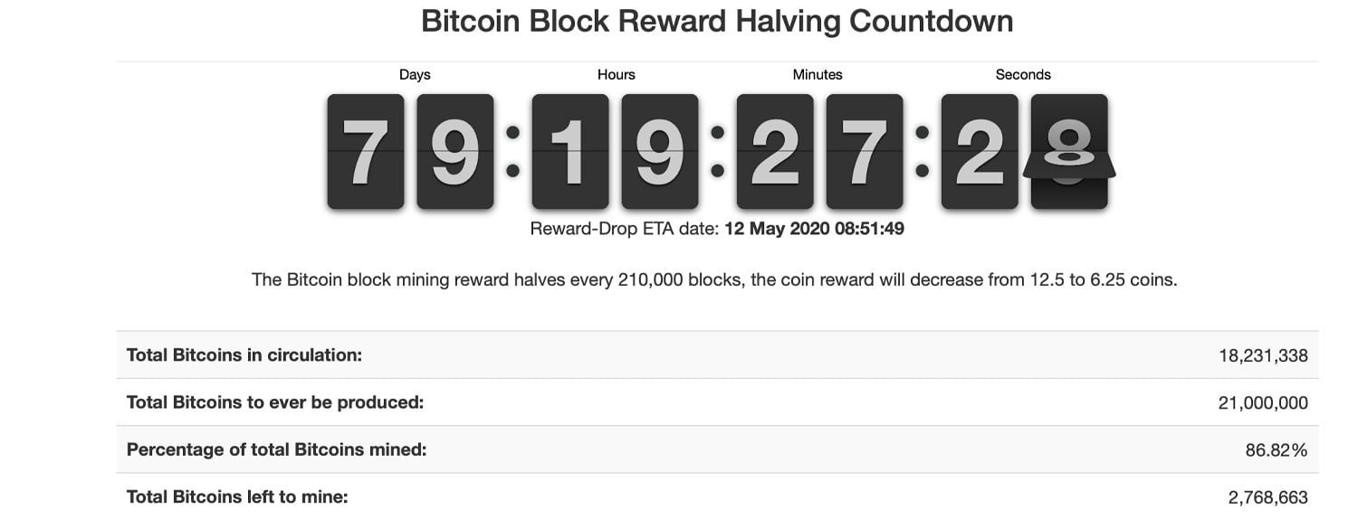 Bitcoin Block Reward Halving Countdown