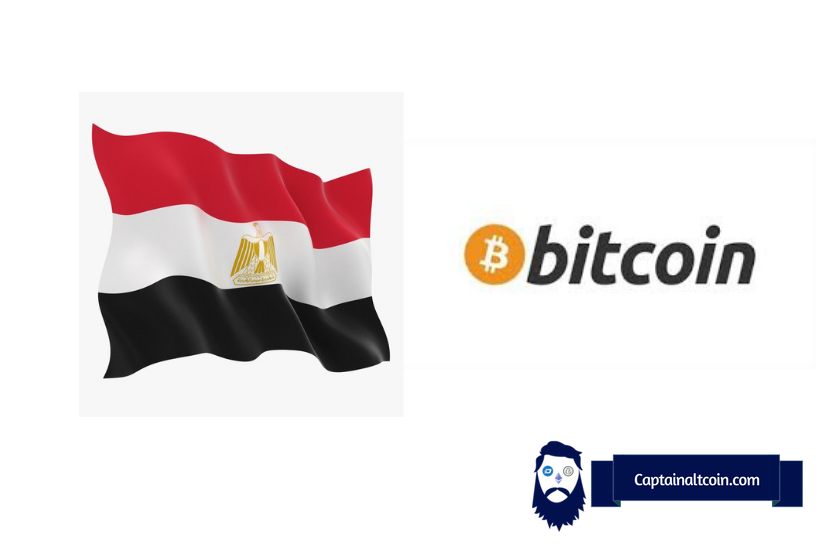 1 BTC to EGP (Bitcoin to Egypt Pound) - BitcoinsPrice