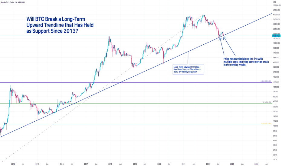 Bitcoin price today, BTC to USD live price, marketcap and chart | CoinMarketCap