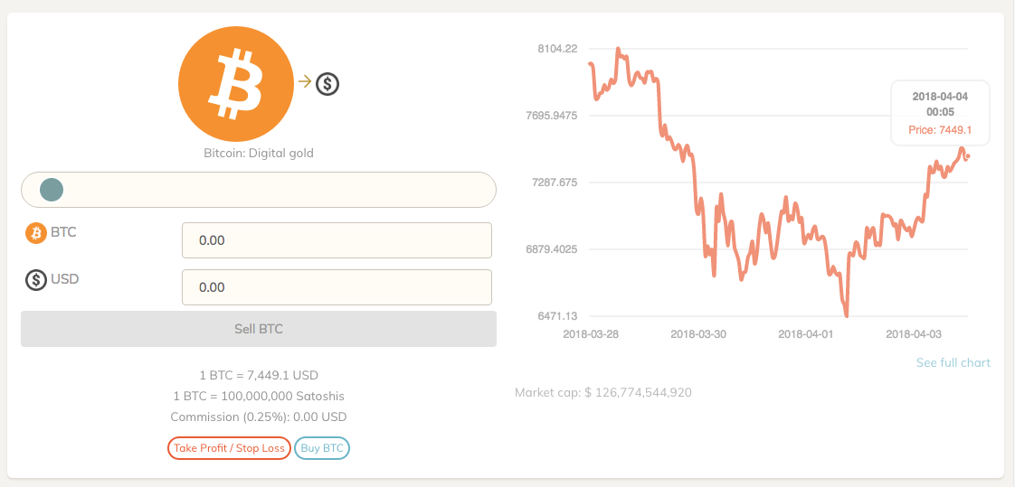 ‎Roostoo – Mock Crypto Trading on the App Store