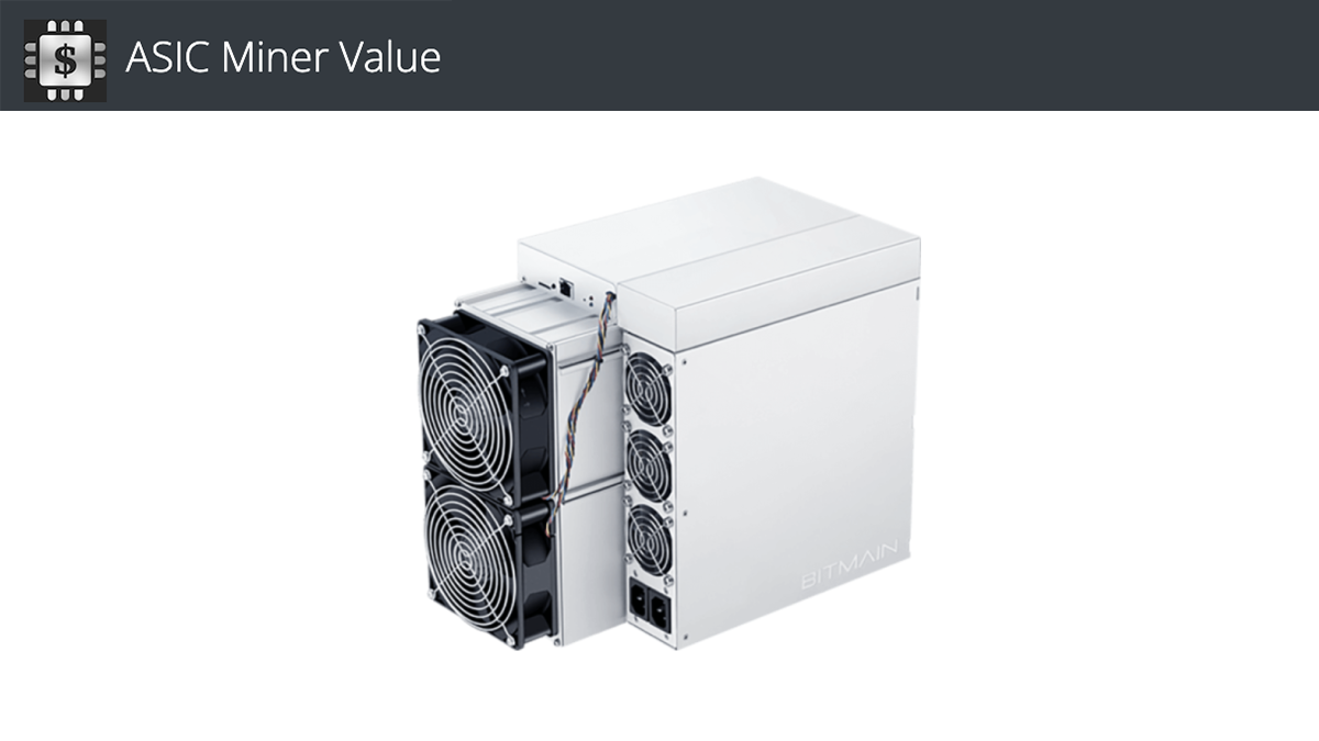 Nuevo Bitmain Antminer KS3 T Mining KAS14 – MinandoVoy