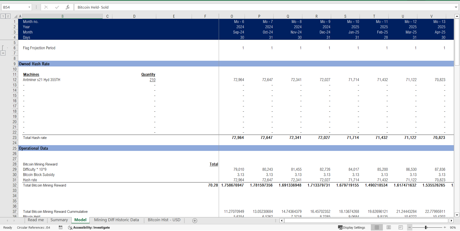 Simple Ethereum Mining Calculator Template - Google Таблицы