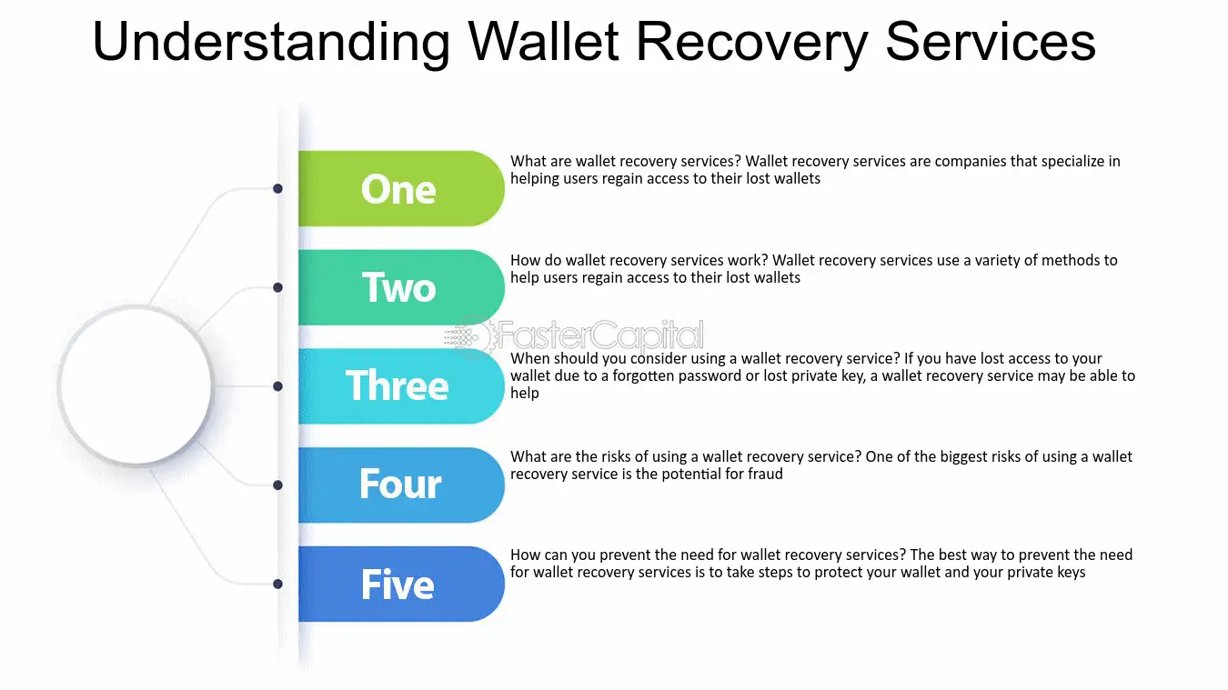 Bitcoin and Crypto Wallet Recovery Services - Safe Recovery of Lost Crypto