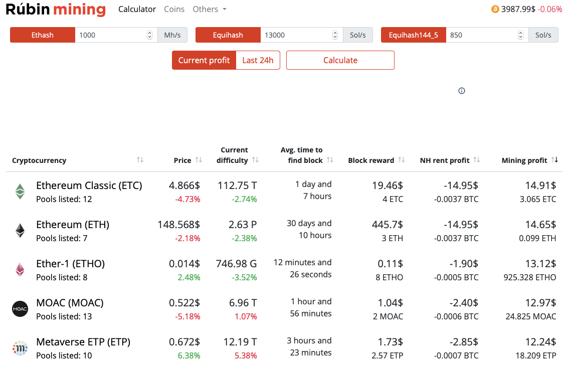 Mining Profit Calculator - PoolBay