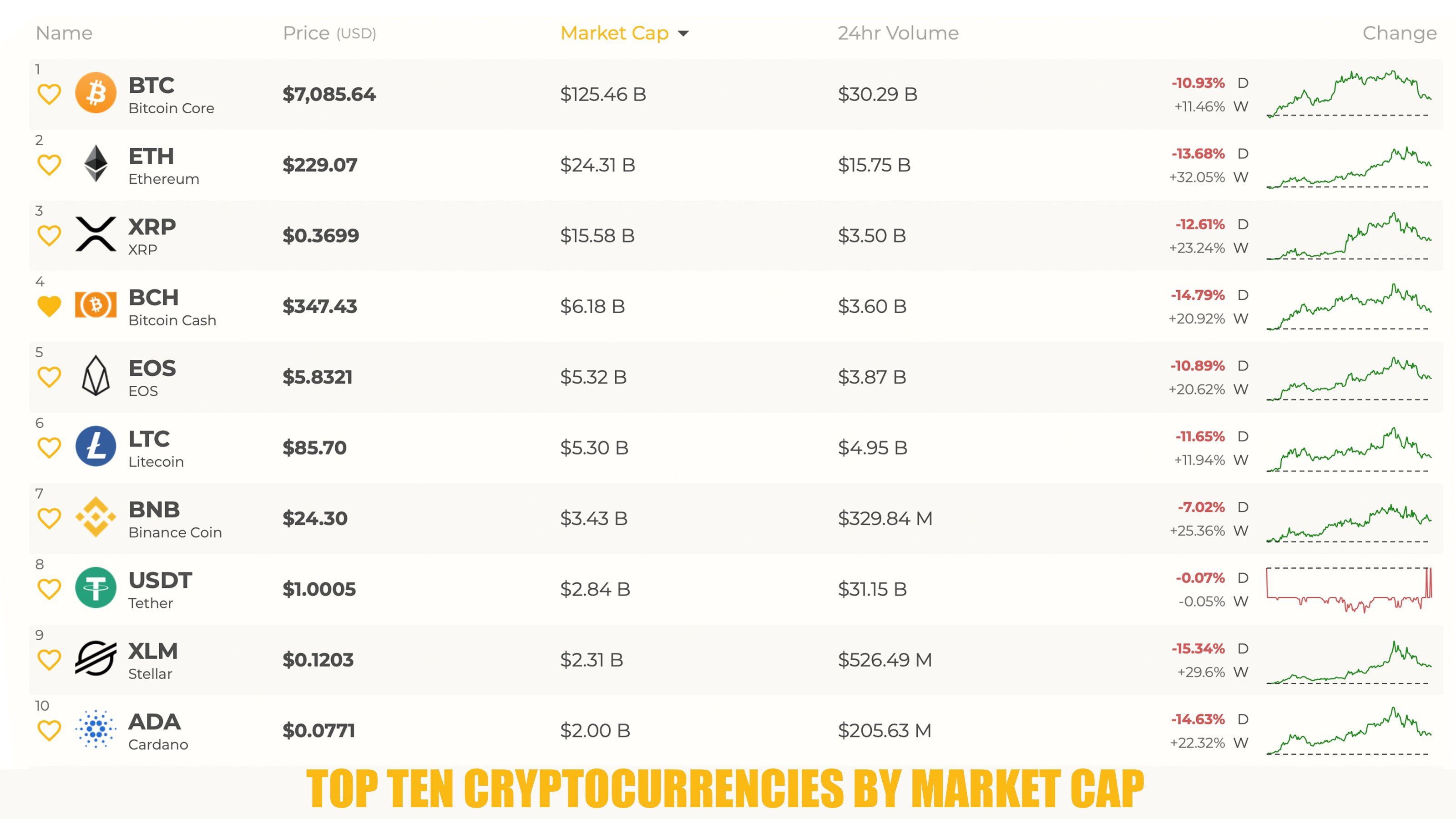 Bitcoin price live today (09 Mar ) - Why Bitcoin price is up by % today | ET Markets