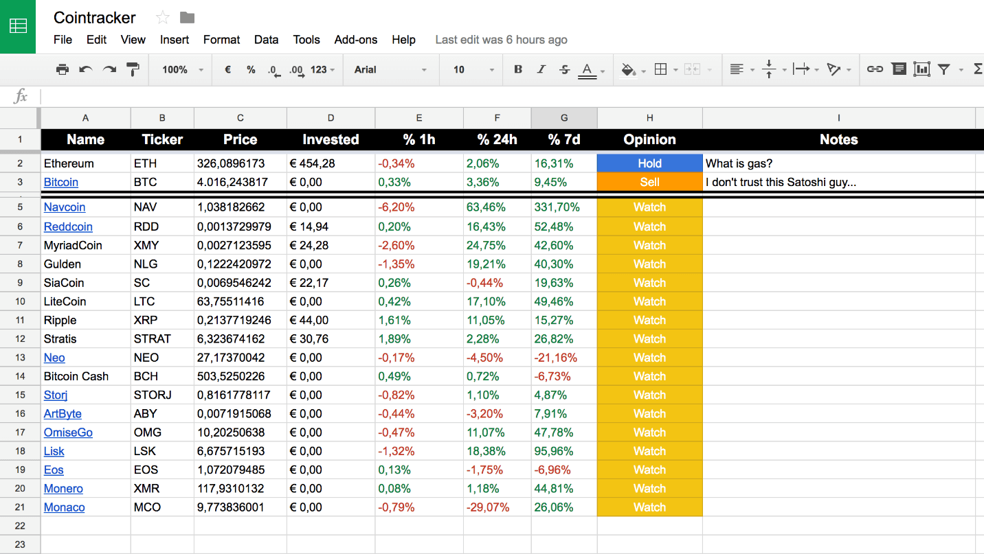 Cryptocurrency Excel Spreadsheet Template - Oak Business Consultant