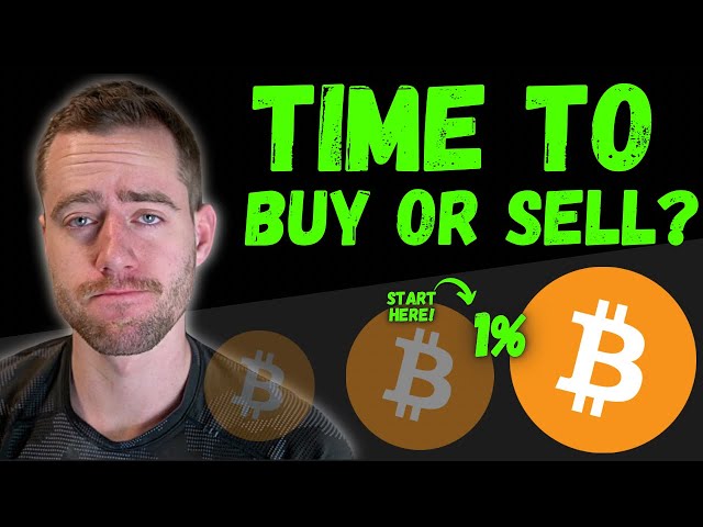 Bitcoin Price & Historical Charts: Is It Time To Buy Or Sell? - bitcoinlog.fun