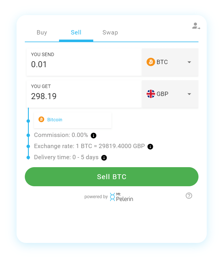 11 Best Crypto-Friendly Banks in the UK - Insights