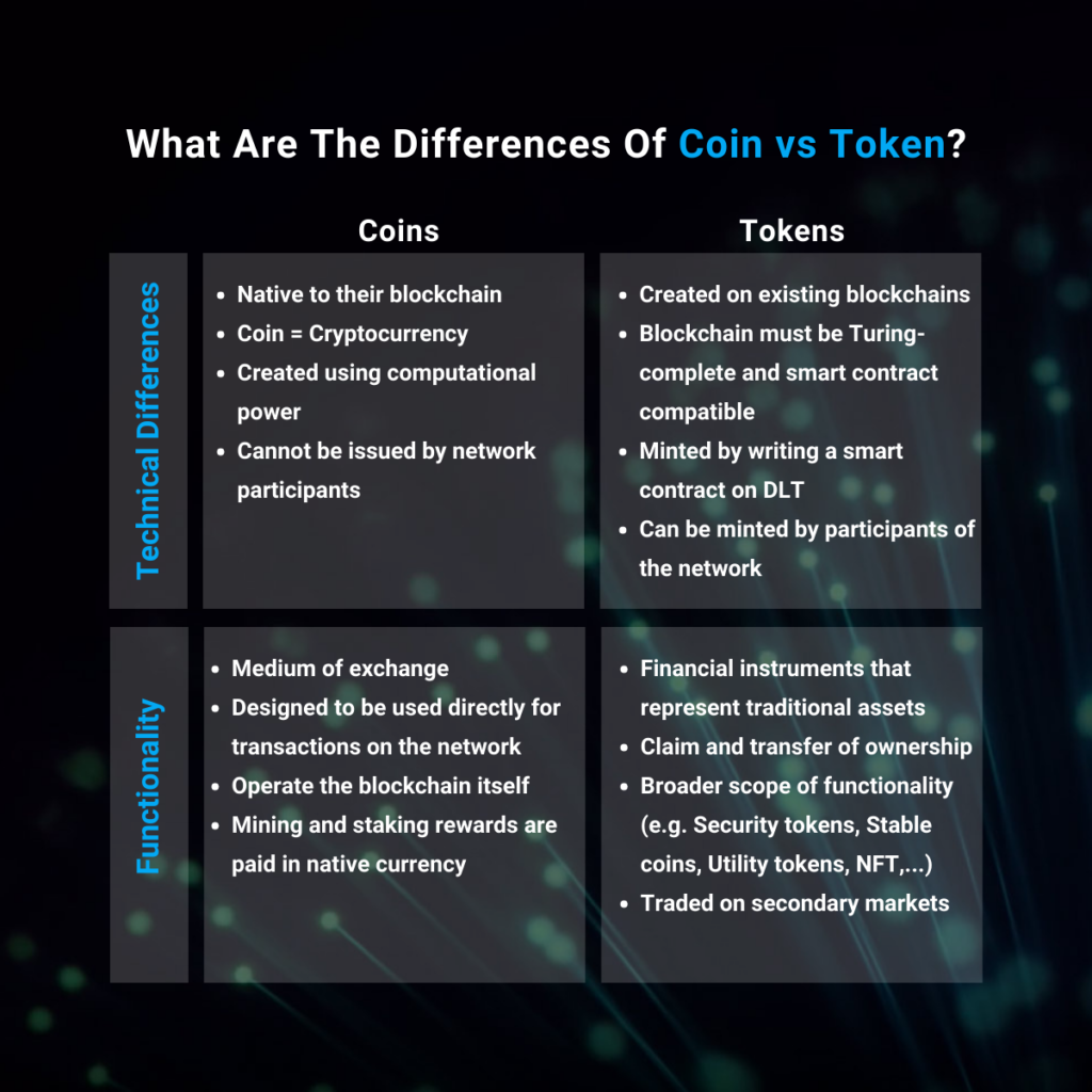 What Are Crypto Tokens, and How Do They Work?