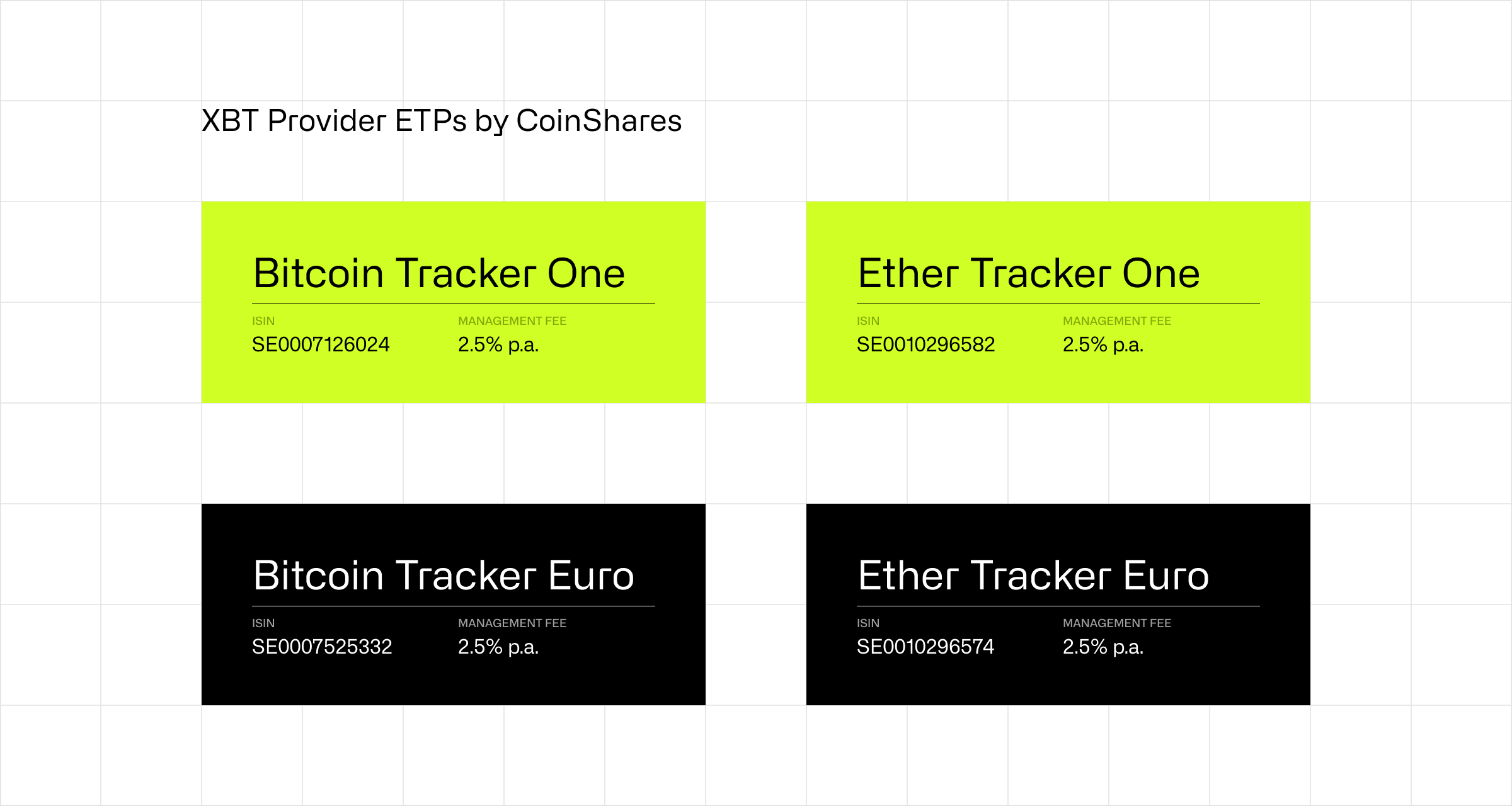 Bitcoin Tracker One: XBT Provider Bitcoin - SEK | CoinShares ETP