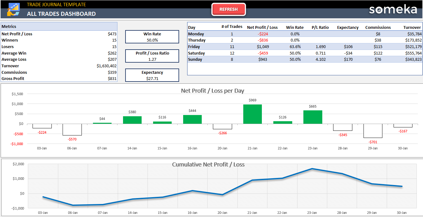 Steal My Crypto Trading Journal