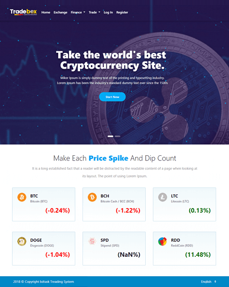 Advanced Bitcoin Trading Script PHP