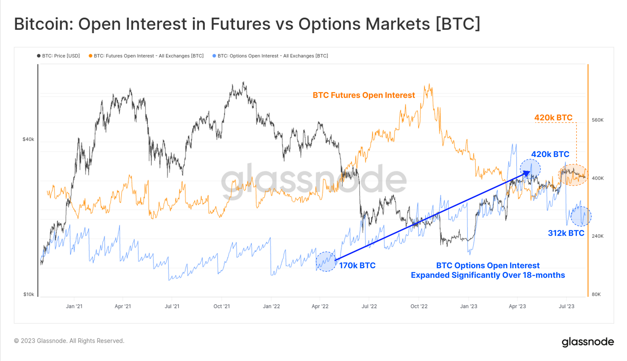 Bitcoin Price | BTC Price Index and Live Chart - CoinDesk