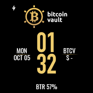 Bitcoin Vault USD (BTCV1-USD) Price, Value, News & History - Yahoo Finance