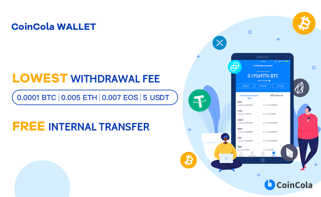 What are network fees? : Trust Wallet