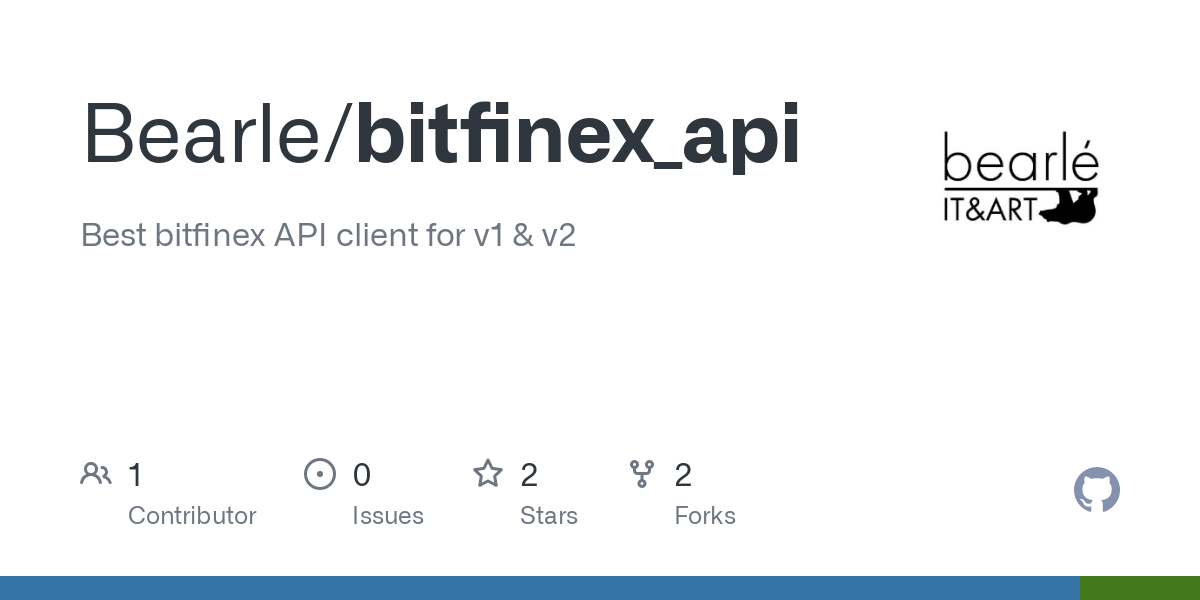 Bitfinex (XChange API)