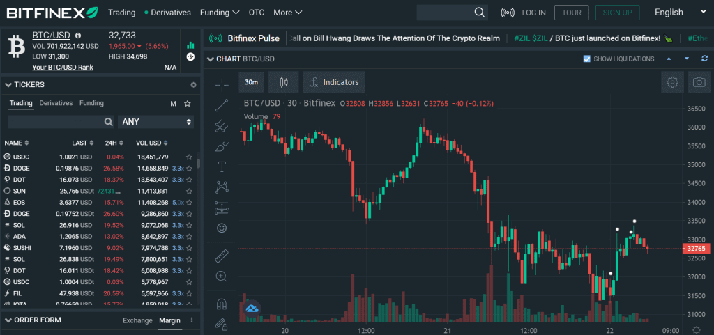 API Keys : Bitfinex Spot and Margin - Automated Trading at Alertatron